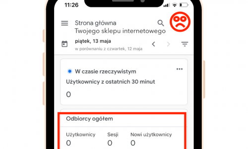 [BLOG} Założyłeś sklep internetowy i nie 