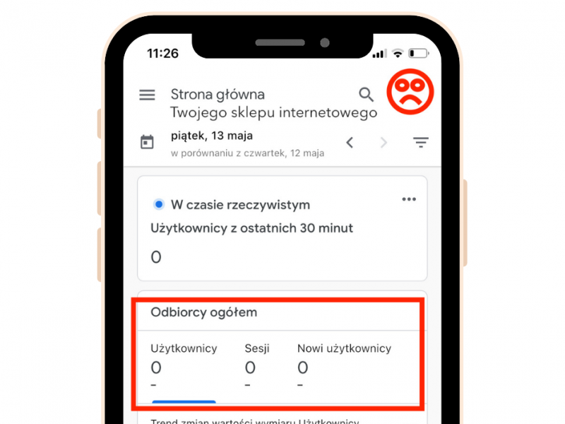 [BLOG} Założyłeś sklep internetowy i nie "pykło"? Mamy sposób byś uratował swój czas i pieniądze